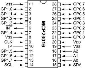  I/O MCP23016.