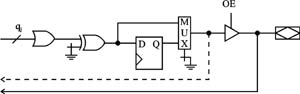 Обобщ╦нная структура выходной макроячейки универсальных PAL с двумя обратными связями.