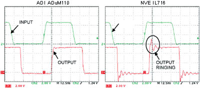 Входной и выходной сигналы на ADuM1100 и IL716: 2 - вход; 3 - выход.