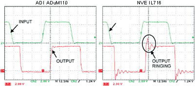      ADuM1100  IL716: 2 - ; 3 - .