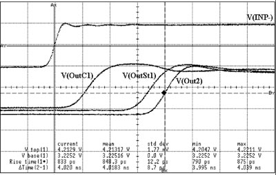         100 . V(INP-) -  , V(OutC1), V(OutSt1), V(Out2) -   ,  , , . :   - 1 /,      1 - 500 / V(OutC1), V(OutSt1), V(Out2),    2 - 50 / V(INP-).