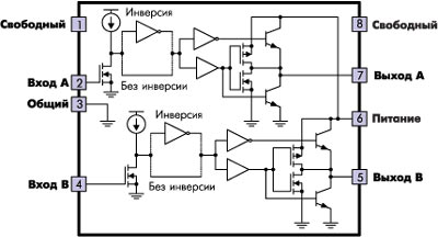     UCC27323/4/5  UCC37323/4/5.