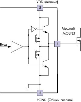    TrueDriveTM (       npn-   MOSFET  p-  n-). TrueDriveTM -     Texas Instruments.