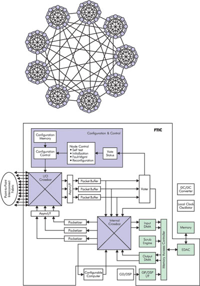      HPPS   ()    ().