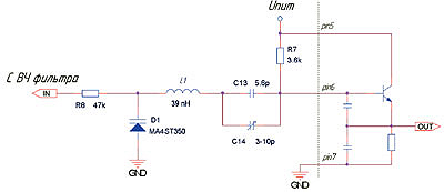   VCO.