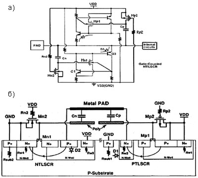 Модифицированная схема устройства GC PTLSCR NTLSCR защиты контактной площадки (а); структура модифицированного устройства GC PTLSCR NTLSCR (б).