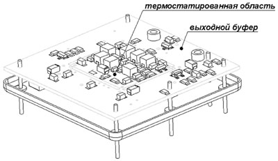 Генератор ГК87-ТС.