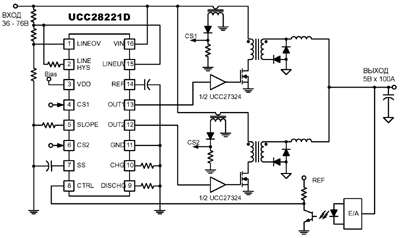      UCC28221.