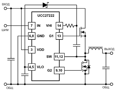    UCC27222.