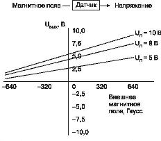 \2005_3_7_img_8.jpg