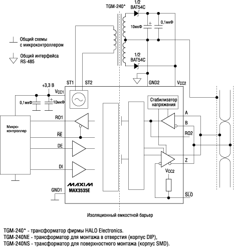     MAX3535E 