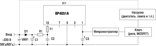         BP5041A 