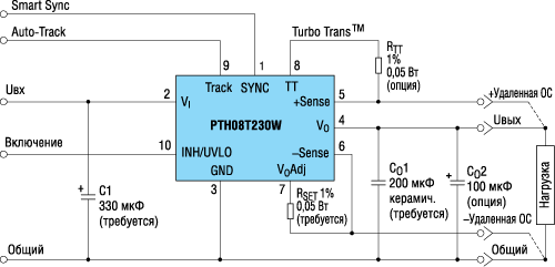     PTH08T230W 