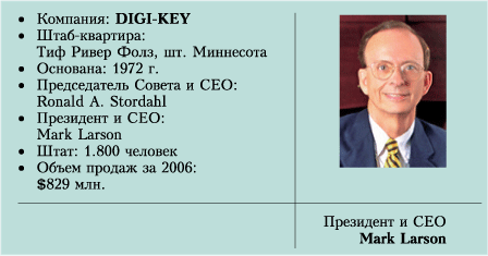 Digi-Key Digi-Key