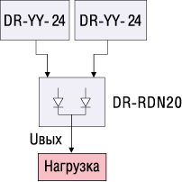 Схема параллельного включения источников питания с помощью модулей DRRDN20