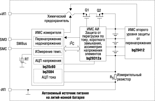Блок контроля батареи Блок контроля батареи