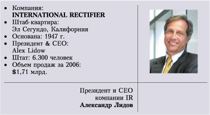 International Rectifier