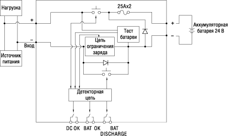    DR-UPS40