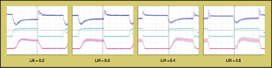   LIR  0,2  0,5      