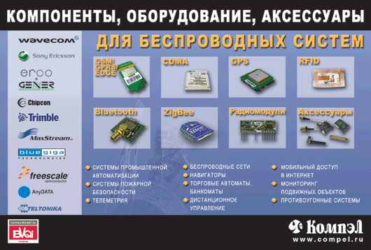 компонеты, <a href='http://www.chipinfo.ru/dsheets/irons/'><a href='http://www.chipinfo.ru/dsheets/irons/'>оборудование</a></a>, аксессуары для беспроводных систем компонеты, оборудование, аксессуары для беспроводных систем
