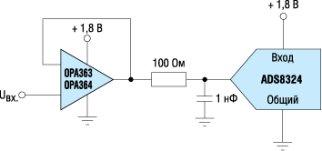    OPA363