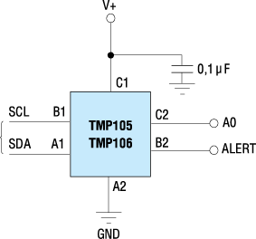   TMP105, TMP106 