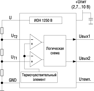     LM56 