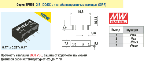 Внешний вид и габаритные размеры DC/DC серии SPU02 