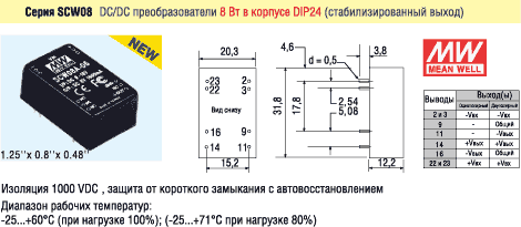       DC/DC Mean Well  SCW08 