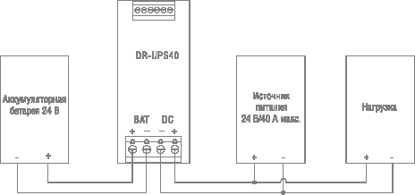Резервный источник питания на основе модуля DR-UPS40 Резервный источник питания на основе модуля DR-UPS40