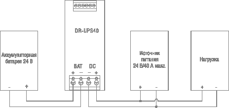       DR-UPS40 