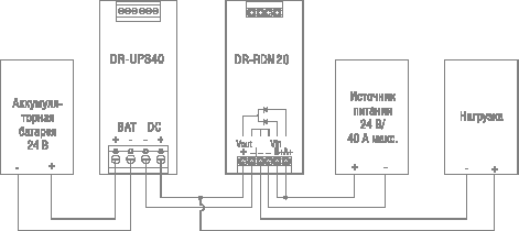 Источник бесперебойного питания на основе модулей DR-UPS40 и DR-RDN20 Источник бесперебойного питания на основе модулей DR-UPS40 и DR-RDN20