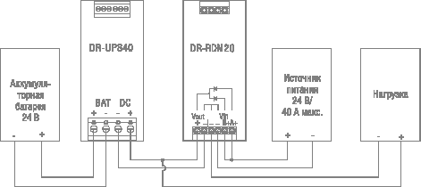       DR-UPS40  DR-RDN20 