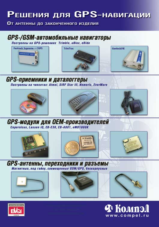 Решения для GPS-навигации Решения для GPS-навигации