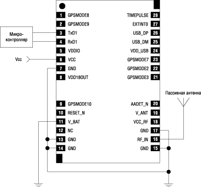 Типовая схема включения модуля EB-A802-P в минимальной конфигурации 