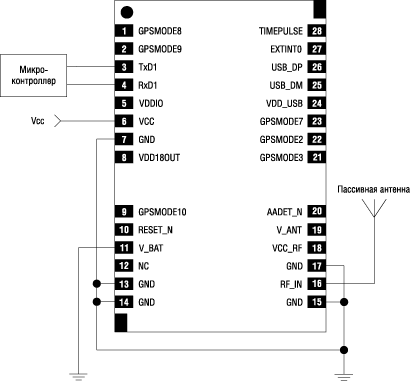 Типовая схема включения модуля EB-A802-P в минимальной конфигурации Типовая схема включения модуля EB-A802-P в минимальной конфигурации