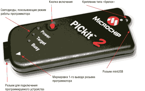    PICkit2