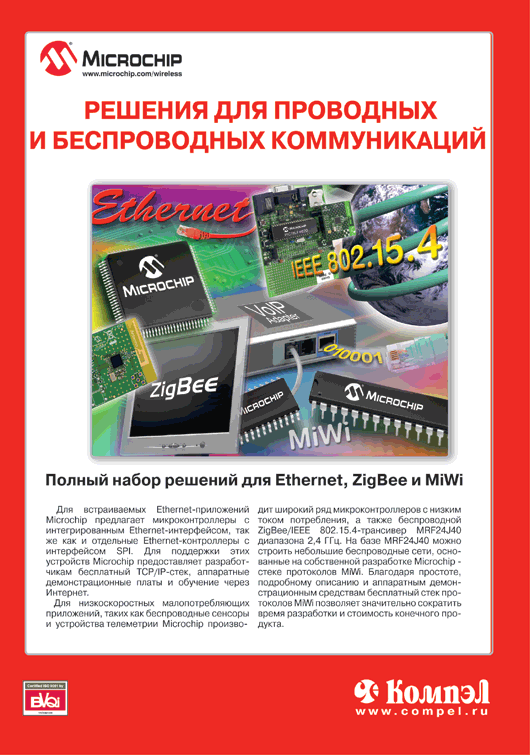 Microchip Решения для проводных и беспроводных коммуникаций Microchip Решения для проводных и беспроводных коммуникаций