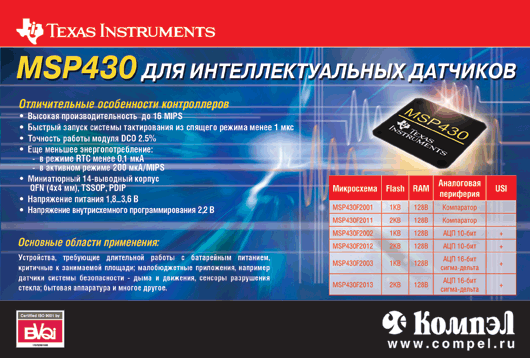 MSP430 для интеллектуальных датчиков