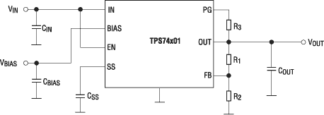    LDO-  TPS74x01 