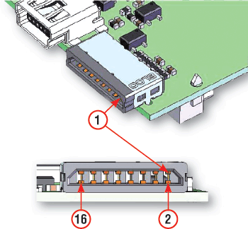    IESM-IO+USB 