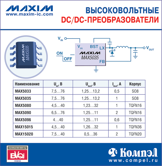  DC/DC-