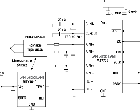Термочувствительная ИМС (MAX6610) Термочувствительная ИМС (MAX6610)