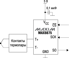 Применение АЦП с интегрированной <a href='http://www.chipinfo.ru/schems/index.html'><a href='http://www.chipinfo.ru/schems/index.html'>схемой</a></a> компенсации Применение АЦП с интегрированной схемой компенсации