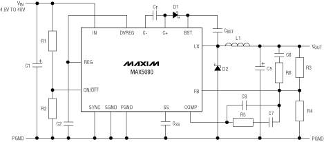   MAX5080/81/82/83