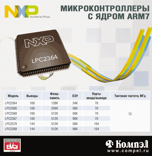 NXP Микроконтроллеры с Ядром ARM7 NXP Микроконтроллеры с Ядром ARM7