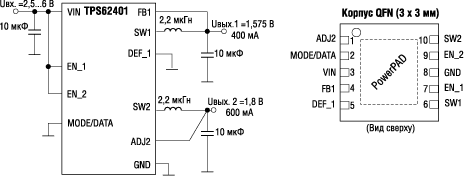       TPS62401