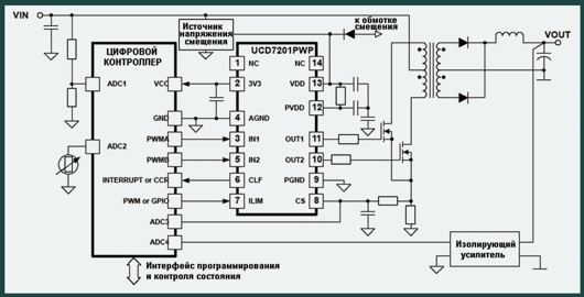 Типовая схема включения драйвера UCD7201 в составе двухтактного изолированного преобразователя Типовая схема включения драйвера UCD7201 в составе двухтактного изолированного преобразователя