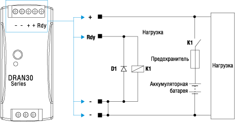 Схема резервного питания нагрузки с помощью модулей DRAN30-xxA UPS, DRAN60-xxA UPS 