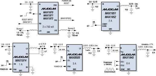    DC/DC-        5   PowerMind